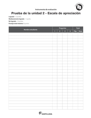 Mat
erialfotocopi
able
Instrumento de evaluación
Prueba de la unidad 2 - Escala de apreciación
Logrado = 2 puntos
Medianamente logrado = 1 punto
No logrado = 0 puntos
Puntaje total máximo: 8 puntos
Nombre estudiante
Preguntas Total
1 2 3 4 Ptje. Nota
 