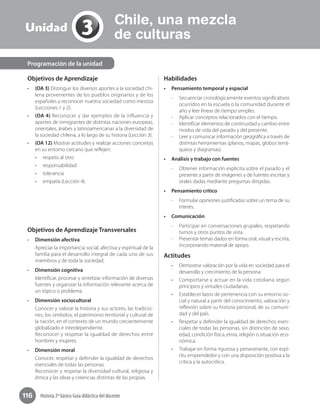 Historia 2º básico Guía didáctica del docente116
Objetivos de Aprendizaje
•	 (OA 3) Distinguir los diversos aportes a la sociedad chi-
lena provenientes de los pueblos originarios y de los
españoles y reconocer nuestra sociedad como mestiza
(Lecciones 1 y 2).
•	 (OA 4) Reconocer y dar ejemplos de la influencia y
aportes de inmigrantes de distintas naciones europeas,
orientales, árabes y latinoamericanas a la diversidad de
la sociedad chilena, a lo largo de su historia (Lección 3).
•	 (OA 12) Mostrar actitudes y realizar acciones concretas
en su entorno cercano que reflejen:
•	 respeto al otro
•	 responsabilidad
•	 tolerancia
•	 empatía (Lección 4).
Objetivos de Aprendizaje Transversales
•	 Dimensión afectiva
Apreciar la importancia social, afectiva y espiritual de la
familia para el desarrollo integral de cada uno de sus
miembros y de toda la sociedad.
•	 Dimensión cognitiva
Identificar, procesar y sintetizar información de diversas
fuentes y organizar la información relevante acerca de
un tópico o problema.
•	 Dimensión sociocultural
Conocer y valorar la historia y sus actores, las tradicio-
nes, los símbolos, el patrimonio territorial y cultural de
la nación, en el contexto de un mundo crecientemente
globalizado e interdependiente.
Reconocer y respetar la igualdad de derechos entre
hombres y mujeres.
•	 Dimensión moral
Conocer, respetar y defender la igualdad de derechos
esenciales de todas las personas.
Reconocer y respetar la diversidad cultural, religiosa y
étnica y las ideas y creencias distintas de las propias.
Habilidades
•	 Pensamiento temporal y espacial
-- Secuenciar cronológicamente eventos significativos
ocurridos en la escuela o la comunidad durante el
año y leer líneas de tiempo simples.
-- Aplicar conceptos relacionados con el tiempo.
-- Identificar elementos de continuidad y cambio entre
modos de vida del pasado y del presente.
-- Leer y comunicar información geográfica a través de
distintas herramientas (planos, mapas, globos terrá-
queos y diagramas).
•	 Análisis y trabajo con fuentes
-- Obtener información explícita sobre el pasado y el
presente a partir de imágenes y de fuentes escritas y
orales dadas mediante preguntas dirigidas.
•	 Pensamiento crítico
-- Formular opiniones justificadas sobre un tema de su
interés.
•	 Comunicación
-- Participar en conversaciones grupales, respetando
turnos y otros puntos de vista.
-- Presentar temas dados en forma oral, visual y escrita,
incorporando material de apoyo.
Actitudes
•	 Demostrar valoración por la vida en sociedad para el
desarrollo y crecimiento de la persona.
•	 Comportarse y actuar en la vida cotidiana según
principios y virtudes ciudadanas.
•	 Establecer lazos de pertenencia con su entorno so-
cial y natural a partir del conocimiento, valoración y
reflexión sobre su historia personal, de su comuni-
dad y del país.
•	 Respetar y defender la igualdad de derechos esen-
ciales de todas las personas, sin distinción de sexo,
edad, condición física, etnia, religión o situación eco-
nómica.
•	 Trabajar en forma rigurosa y perseverante, con espí-
ritu emprendedor y con una disposición positiva a la
crítica y la autocrítica.
Programación de la unidad
3Unidad
Chile, una mezcla
de culturas
 