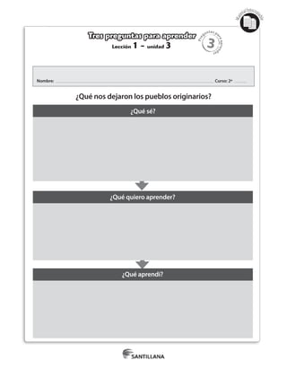 3
Pre
guntas pa
raapren
der
Mat
erialfotocopi
able
Lección 1 - unidad 3
Tres preguntas para aprender
Nombre: Curso: 2º
¿Qué nos dejaron los pueblos originarios?
¿Qué sé?
¿Qué quiero aprender?
¿Qué aprendí?
 