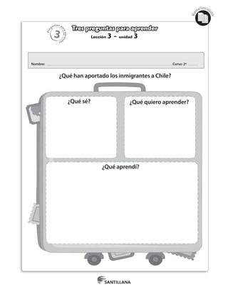 3
Pre
guntas pa
raapren
der
Mat
erialfotocopi
able
Lección 3 - unidad 3
Tres preguntas para aprender
Nombre: Curso: 2º
¿Qué sé? ¿Qué quiero aprender?
¿Qué aprendí?
¿Qué han aportado los inmigrantes a Chile?
 
