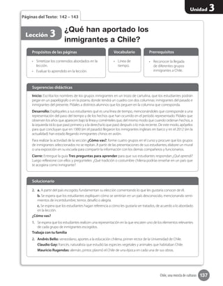 137
Unidad 3
Chile, una mezcla de culturas
¿Qué han aportado los
inmigrantes a Chile?
Lección 3
Páginas del Texto: 142 – 143
Inicio: Escriba los nombres de los grupos inmigrantes en un trozo de cartulina, que los estudiantes podrán
pegar en un papelógrafo o en la pizarra, donde tendrá un cuadro con dos columnas: inmigrantes del pasado e
inmigrantes del presente. Pídales a distintos alumnos que los peguen en la columna que corresponda.
Desarrollo: Explíqueles a sus estudiantes qué es una línea de tiempo, mencionándoles que corresponde a una
representación del paso del tiempo y de los hechos que han ocurrido en el período representado. Pídales que
observen los años que aparecen bajo la línea y coménteles que, del mismo modo que cuando ordenan hechos, a
la izquierda irá lo que pasó primero y a la derecha lo que pasó después o lo más reciente. De este modo, apóyelos
para que concluyan que en 1900 (en el pasado) llegaron los inmigrantes ingleses en barco y en el 2012 (en la
actualidad) han estado llegando inmigrantes chinos en avión.
Para realizar la actividad de la sección ¿Cómo vas?, forme cuatro grupos en el curso y procure que los grupos
de inmigrantes seleccionados no se repitan. A partir de las presentaciones de sus estudiantes, elabore un mural
o una exposición en su escuela para compartir la información con los demás compañeros y funcionarios.
Cierre: Entregue la guía Tres preguntas para aprender para que sus estudiantes respondan ¿Qué aprendí?
Luego reflexione con ellos y pregúnteles: ¿Qué tradición o costumbre chilena podrías enseñar en un país que
te acogiera como inmigrante?
Sugerencias didácticas
•	 Sintetizar los contenidos abordados en la
lección.
•	 Evaluar lo aprendido en la lección.
2.	 a. A partir del país escogido, fundamentan su elección comentando lo que les gustaría conocer de él.
b. Se espera que los estudiantes expliquen cómo se sentirían en un país desconocido, mencionando senti-
mientos de incertidumbre, temor, desafío o alegría.
c. Se espera que los estudiantes hagan referencia a cómo les gustaría ser tratados, de acuerdo a lo abordado
en la lección.
¿Cómo vas?
1.	 Se espera que los estudiantes realicen una representación en la que rescaten uno de los elementos relevantes
de cada grupo de inmigrantes escogidos.
Trabaja con tu familia
2.	 Andrés Bello: venezolano, aportes a la educación chilena, primer rector de la Universidad de Chile.
Claudio Gay: francés, naturalista que estudió las especies vegetales y animales que habitaban Chile.
Mauricio Rugendas: alemán, pintor, plasmó el Chile de una época en cada una de sus obras.
•	 Línea de
tiempo.
•	 Reconocer la llegada
de diferentes grupos
inmigrantes a Chile.
Propósitos de las páginas
Solucionario
Vocabulario Prerrequisitos
 