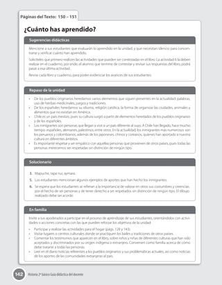 142 Historia 2º básico Guía didáctica del docente
¿Cuánto has aprendido?
Páginas del Texto: 150 – 151
Mencione a sus estudiantes que evaluarán lo aprendido en la unidad, y que necesitan silencio para concen-
trarse y verificar cuánto han aprendido.
Solicíteles que primero realicen las actividades que pueden ser contestadas en el libro. La actividad 6 la deben
realizar en el cuaderno, por ende, el alumno que termine de contestar y revisar sus respuestas del libro, podrá
pasar a esa última actividad.
Revise cada libro y cuaderno, para poder evidenciar los avances de sus estudiantes.
•	 De los pueblos originarios heredamos varios elementos que siguen presentes en la actualidad: palabras,
uso de hierbas medicinales, juegos y tradiciones.
•	 De los españoles heredamos su idioma, religión católica, la forma de organizar las ciudades, animales y
alimentos que no existían en América.
•	 Chile es un país mestizo, pues su cultura surgió a partir de elementos heredados de los pueblos originarios
y de los españoles.
•	 Los inmigrantes son personas que llegan a vivir a un país diferente al suyo. A Chile han llegado, hace mucho
tiempo: españoles, alemanes, palestinos, entre otros. En la actualidad, los inmigrantes más numerosos son
los peruanos y colombianos, además de los japoneses, chinos y coreanos, quienes han aportado a nuestra
cultura en diferentes ámbitos.
•	 Es importante respetar y ser empático con aquellas personas que provienen de otros países, pues todas las
personas merecemos ser respetadas sin distinción de ningún tipo.
3.	 Mapuche, rapa nui, aymara.
5.	 Los estudiantes mencionan algunos ejemplos de aportes que han hecho los inmigrantes.
6.	 Se espera que los estudiantes se refieran a la importancia de valorar en otros sus costumbres y creencias.
por el hecho de ser personas y de tener derecho a ser respetados sin distinción de ningún tipo. El dibujo
realizado debe ser acorde.
Sugerencias didácticas
Invite a sus apoderados a participar en el proceso de aprendizaje de sus estudiantes, orientándolos con activi-
dades o acciones concretas con las que pueden reforzar los objetivos de la unidad:
•	 Participar y realizar las actividades para el hogar (págs. 128 y 143).
•	 Visitar lugares o centros culturales donde se practiquen los bailes y tradiciones de otros países.
•	 Comentar los testimonios que aparecen en el libro, sobre niños y niñas de diferentes culturas que han sido
aceptados y discriminados por su origen indígena o extranjero. Conversen como familia acerca de cómo
debe tratarse a todas las personas.
•	 Leer en el diario noticias referentes a los pueblos originarios y sus problemáticas actuales, así como noticias
de los aportes de las comunidades extranjeras al país.
En familia
Repaso de la unidad
Solucionario	
 