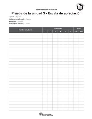 Mat
erialfotocopi
able
Instrumento de evaluación
Prueba de la unidad 3 - Escala de apreciación
Logrado = 2 puntos
Medianamente logrado = 1 punto
No logrado = 0 puntos
Puntaje total máximo: 12 puntos
Nombre estudiante
Preguntas Total
1 2 3 4 5 6 Ptje. Nota
 