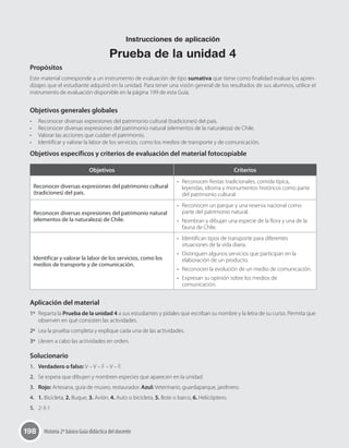 198 Historia 2º básico Guía didáctica del docente
Propósitos
Este material corresponde a un instrumento de evaluación de tipo sumativa que tiene como finalidad evaluar los apren-
dizajes que el estudiante adquirió en la unidad. Para tener una visión general de los resultados de sus alumnos, utilice el
instrumento de evaluación disponible en la página 199 de esta Guía.
Objetivos generales globales
•	 Reconocer diversas expresiones del patrimonio cultural (tradiciones) del país.
•	 Reconocer diversas expresiones del patrimonio natural (elementos de la naturaleza) de Chile.
•	 Valorar las acciones que cuidan el patrimonio.
•	 Identificar y valorar la labor de los servicios, como los medios de transporte y de comunicación.
Objetivos específicos y criterios de evaluación del material fotocopiable
Objetivos Criterios
Reconocer diversas expresiones del patrimonio cultural
(tradiciones) del país.
•	 Reconocen fiestas tradicionales, comida típica,
leyendas, idioma y monumentos históricos como parte
del patrimonio cultural.
Reconocer diversas expresiones del patrimonio natural
(elementos de la naturaleza) de Chile.
•	 Reconocen un parque y una reserva nacional como
parte del patrimonio natural.
•	 Nombran y dibujan una especie de la flora y una de la
fauna de Chile.
Identificar y valorar la labor de los servicios, como los
medios de transporte y de comunicación.
•	 Identifican tipos de transporte para diferentes
situaciones de la vida diaria.
•	 Distinguen algunos servicios que participan en la
elaboración de un producto.
•	 Reconocen la evolución de un medio de comunicación.
•	 Expresan su opinión sobre los medios de
comunicación.
Aplicación del material
1º	 Reparta la Prueba de la unidad 4 a sus estudiantes y pídales que escriban su nombre y la letra de su curso. Permita que
observen en qué consisten las actividades.
2º	 Lea la prueba completa y explique cada una de las actividades.
3º	 Lleven a cabo las actividades en orden.
Solucionario
1.	 Verdadero o falso: V – V – F – V – F.
2.	 Se espera que dibujen y nombren especies que aparecen en la unidad.
3.	 Rojo: Artesana, guía de museo, restaurador. Azul: Veterinario, guardaparque, jardinero.
4.	 1. Bicicleta, 2. Buque, 3. Avión, 4. Auto o bicicleta, 5. Bote o barco, 6. Helicóptero.
5.	 2-3-1
Instrucciones de aplicación
Prueba de la unidad 4
 