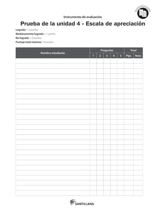 Mat
erialfotocopi
able
Instrumento de evaluación
Prueba de la unidad 4 - Escala de apreciación
Logrado = 2 puntos
Medianamente logrado = 1 punto
No logrado = 0 puntos
Puntaje total máximo: 10 puntos
Nombre estudiante
Preguntas Total
1 2 3 4 5 Ptje. Nota
 