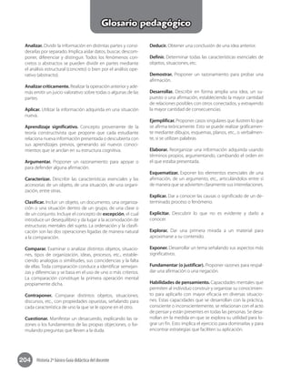 204 Historia 2º básico Guía didáctica del docente
Glosario pedagógico
Analizar. Dividir la información en distintas partes y consi-
derarlas por separado. Implica aislar datos, buscar, descom-
poner, diferenciar y distinguir. Todos los fenómenos con-
cretos o abstractos se pueden dividir en partes mediante
el análisis estructural (concreto) o bien por el análisis ope-
rativo (abstracto).
Analizarcríticamente. Realizar la operación anterior y ade-
más emitir un juicio valorativo sobre todas o algunas de las
partes.
Aplicar. Utilizar la información adquirida en una situación
nueva.
Aprendizaje significativo. Concepto proveniente de la
teoría constructivista que propone que cada estudiante
relaciona nueva información presentada o descubierta con
sus aprendizajes previos, generando así nuevos conoci-
mientos que se anclan en su estructura cognitiva.
Argumentar. Proponer un razonamiento para apoyar o
para defender alguna afirmación.
Caracterizar. Describir las características esenciales y las
accesorias de un objeto, de una situación, de una organi-
zación, entre otras.
Clasificar. Incluir un objeto, un documento, una organiza-
ción o una situación dentro de un grupo, de una clase o
de un conjunto. Incluye el concepto de excepción, el cual
introduce un desequilibrio y da lugar a la acomodación de
estructuras mentales del sujeto. La ordenación y la clasifi-
cación son las dos operaciones ligadas de manera natural
a la comparación.
Comparar. Examinar o analizar distintos objetos, situacio-
nes, tipos de organización, ideas, procesos, etc., estable-
ciendo analogías o similitudes, sus coincidencias y la falta
de ellas. Toda comparación conduce a identificar semejan-
zas y diferencias y se basa en el uso de uno o más criterios.
La comparación constituye la primera operación mental
propiamente dicha.
Contraponer. Comparar distintos objetos, situaciones,
discursos, etc., con propiedades opuestas, señalando para
cada característica de uno la que se le opone en el otro.
Cuestionar. Manifestar un desacuerdo, explicando las ra-
zones o los fundamentos de las propias objeciones, o for-
mulando preguntas que lleven a la duda.
Deducir. Obtener una conclusión de una idea anterior.
Definir. Determinar todas las características esenciales de
objetos, situaciones, etc.
Demostrar. Proponer un razonamiento para probar una
afirmación.
Desarrollar. Describir en forma amplia una idea, un su-
puesto o una afirmación, estableciendo la mayor cantidad
de relaciones posibles con otros conectados, y extrayendo
la mayor cantidad de consecuencias.
Ejemplificar. Proponer casos singulares que ilustren lo que
se afirma teóricamente. Esto se puede realizar gráficamen-
te mediante dibujos, esquemas, planos, etc., o verbalmen-
te, si se utilizan palabras.
Elaborar. Reorganizar una información adquirida usando
términos propios, argumentando, cambiando el orden en
el que estaba presentada.
Esquematizar. Exponer los elementos esenciales de una
afirmación, de un argumento, etc., articulándolos entre sí
de manera que se advierten claramente sus interrelaciones.
Explicar. Dar a conocer las causas o significado de un de-
terminado proceso o fenómeno.
Explicitar. Descubrir lo que no es evidente y darlo a
conocer.
Explorar. Dar una primera mirada a un material para
aproximarse a su contenido.
Exponer. Desarrollar un tema señalando sus aspectos más
significativos.
Fundamentar (o justificar). Proponer razones para respal-
dar una afirmación o una negación.
Habilidades de pensamiento. Capacidades mentales que
permiten al individuo construir y organizar su conocimien-
to para aplicarlo con mayor eficacia en diversas situacio-
nes. Estas capacidades que se desarrollan con la práctica,
consciente o inconscientemente, se relacionan con el acto
de pensar y están presentes en todas las personas. Se desa-
rrollan en la medida en que se explora su utilidad para lo-
grar un fin. Esto implica el ejercicio para dominarlas y para
encontrar estrategias que faciliten su aplicación.
 