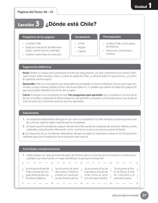37
Unidad 1
¿Cómo me ubico en el mundo?
1.	 Léales tarjetas con descripciones de países de América del Sur como las que se muestran a continuación
y pídales, que observando un mapa, identifiquen a qué país corresponde.
Se encuentra al este de
Chile y al oeste de Uru-
guay, limita al este con
el océano Atlántico.
Se encuentra al oeste
del océano Atlántico
y limita con nueve paí-
ses de América del Sur.
Se encuentra al sur de
Colombia y al norte de
Chile, limita al oeste
con el océano Pacífico.
Se encuentra al nor-
te de Brasil, al este
de Colombia y al
oeste de Guyana.
Actividades complementarias
¿Dónde está Chile?Lección 3
Páginas del Texto: 40 – 41
Inicio: Realice un repaso de lo aprendido en la lección preguntando: ¿En qué continente se encuentra Chile?,
¿qué océano rodea nuestras costas?, ¿cuál es la capital de Chile?, ¿cuál es la región en que vivimos?, ¿y cuál es
la capital de nuestra región?
Desarrollo: Pida a sus estudiantes que desarrollen las actividades en forma individual. Una vez que hayan ter-
minado, corrija y aclarare posibles errores. Para la actividad 1d y 1e, pídales que utilicen el mapa de la página 39
para que puedan identificar los límites de su región.
Cierre: Entregue a sus estudiantes la hoja Tres preguntas para aprender que completaron al inicio de la
lección e invítelos a responder la última pregunta ¿Qué aprendí? y comparen con las expectativas que tenían al
inicio de la lección. Comenten juntos lo que han aprendido.
Sugerencias didácticas
•	 Localizar Chile.
•	 Explicar la ubicación de diferentes
países usando puntos cardinales.
•	 Evaluar lo aprendido en la lección.
1.	 Las respuestas dependerán del lugar en que viven sus estudiantes. Por ello verifique que las respuestas sean
las correctas según la región indicada por los estudiantes.
3.	 Se espera que los estudiantes ubiquen dónde está Chile usando las categorías de ubicación relativa, puntos
cardinales y especificando información como continente en que se encuentra y países limítrofes.
a. Las respuestas de sus estudiantes dependerán del país escogido. Es importante evaluar el uso de los puntos
cardinales para que la explicación de su ubicación esté correcta.
•	 Limita.
•	 Región.
•	 Capital.
Propósitos de las páginas
Solucionario
Vocabulario
•	 Localiza Chile y otros países
de América.
•	 Reconocer continentes y
océanos.
Prerrequisitos
 