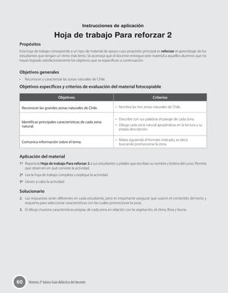 60 Historia 2º básico Guía didáctica del docente
Propósitos
Esta hoja de trabajo corresponde a un tipo de material de apoyo cuyo propósito principal es reforzar el aprendizaje de los
estudiantes que tengan un ritmo más lento. Se aconseja que el docente entregue este material a aquellos alumnos que no
hayan logrado satisfactoriamente los objetivos que se especifican a continuación.
Objetivos generales
•	 Reconocer y caracterizar las zonas naturales de Chile.
Objetivos específicos y criterios de evaluación del material fotocopiable
Objetivos Criterios
Reconocer las grandes zonas naturales de Chile. •	 Nombra las tres zonas naturales de Chile.
Identificar principales características de cada zona
natural.
•	 Describe con sus palabras el paisaje de cada zona.
•	 Dibuja cada zona natural apoyándose en la lectura y su
propia descripción.
Comunica información sobre el tema.
•	 Relata siguiendo el formato indicado, es decir,
buscando promocionar la zona.
Aplicación del material
1º	 Reparta la Hoja de trabajo Para reforzar 2 a sus estudiantes y pídales que escriban su nombre y la letra del curso. Permita
que observen en qué consiste la actividad.
2º	 Lea la hoja de trabajo completa y explique la actividad.
3º	 Lleven a cabo la actividad.
Solucionario
2.	 Las respuestas serán diferentes en cada estudiante, pero es importante asegurar que usaron el contenido del texto y
esquema para seleccionar características con las cuales promocionar la zona.
3.	 El dibujo muestra características propias de cada zona en relación con la vegetación, el clima, flora y fauna.
Instrucciones de aplicación
Hoja de trabajo Para reforzar 2
 