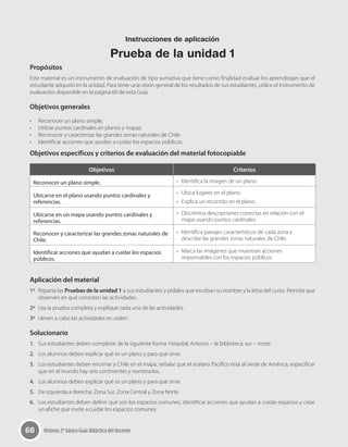 68 Historia 2º básico Guía didáctica del docente
Propósitos
Este material es un instrumento de evaluación de tipo sumativa que tiene como finalidad evaluar los aprendizajes que el
estudiante adquirió en la unidad. Para tener una visión general de los resultados de sus estudiantes, utilice el instrumento de
evaluación disponible en la página 69 de esta Guía.
Objetivos generales
•	 Reconocer un plano simple.
•	 Utilizar puntos cardinales en planos y mapas.
•	 Reconocer y caracterizar las grandes zonas naturales de Chile.
•	 Identificar acciones que ayudan a cuidar los espacios públicos.
Objetivos específicos y criterios de evaluación del material fotocopiable
Objetivos Criterios
Reconocer un plano simple. •	 Identifica la imagen de un plano.
Ubicarse en el plano usando puntos cardinales y
referencias.
•	 Ubica lugares en el plano.
•	 Explica un recorrido en el plano.
Ubicarse en un mapa usando puntos cardinales y
referencias.
•	 Discrimina descripciones correctas en relación con el
mapa usando puntos cardinales.
Reconocer y caracterizar las grandes zonas naturales de
Chile.
•	 Identifica paisajes característicos de cada zona y
describe las grandes zonas naturales de Chile.
Identificar acciones que ayudan a cuidar los espacios
públicos.
•	 Marca las imágenes que muestran acciones
responsables con los espacios públicos.
Aplicación del material
1º	 Reparta las Pruebas de la unidad 1 a sus estudiantes y pídales que escriban su nombre y la letra del curso. Permita que
observen en qué consisten las actividades.
2º	 Lea la prueba completa y explique cada una de las actividades.
3º	 Lleven a cabo las actividades en orden.
Solucionario
1.	 Sus estudiantes deben completar de la siguiente forma: Hospital; Antonio – la biblioteca; sur – norte.
2.	 Los alumnos deben explicar qué es un plano y para qué sirve.
3.	 Los estudiantes deben encerrar a Chile en el mapa, señalar que el océano Pacífico está al oeste de América, especificar
que en el mundo hay seis continentes y nombrarlos.
4.	 Los alumnos deben explicar qué es un plano y para qué sirve.
5.	 De izquierda a derecha: Zona Sur, Zona Central y Zona Norte.
6.	 Los estudiantes deben definir qué son los espacios comunes, identificar acciones que ayudan a cuidar espacios y crear
un afiche que invite a cuidar los espacios comunes.
Instrucciones de aplicación
Prueba de la unidad 1
 