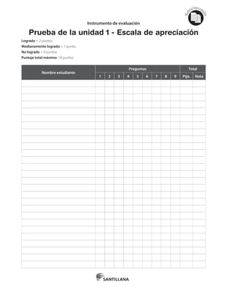 Mat
erialfotocopi
able
Instrumento de evaluación
Prueba de la unidad 1 - Escala de apreciación
Logrado = 2 puntos
Medianamente logrado = 1 punto
No logrado = 0 puntos
Puntaje total máximo: 18 puntos
Nombre estudiante
Preguntas Total
1 2 3 4 5 6 7 8 9 Ptje. Nota
 