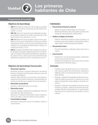 Historia 2º básico Guía didáctica del docente74
Objetivos de Aprendizaje
•	 (OA 1) Describir los modos de vida de algunos pueblos
originarios de Chile en el período precolombino (Lec-
ciones 1, 2, 3 y 4).
•	 (OA 10) Ubicar en mapas las zonas habitadas por algu-
nos pueblos originarios de Chile, distinguiendo Zonas
Norte, Centro y Sur (Lecciones 2, 3 y 4).
•	 (OA 11) Relacionar las principales características geo-
gráficas de las zonas habitadas por algunos pueblos
originarios de Chile, con los recursos que utilizaron para
satisfacer sus necesidades de alimentación, abrigo y vi-
vienda (Lecciones 2, 3 y 4).
•	 (OA 2) Comparar el modo de vida y expresiones cultura-
les de algunos pueblos indígenas presentes en Chile ac-
tual con respecto al período precolombino, identifican-
do aspectos de su cultura que se han mantenido hasta
el presente y aspectos que han cambiado (Lección 4).
Objetivos de Aprendizaje Transversales
•	 Dimensión cognitiva
Identificar, procesar y sintetizar información de diversas
fuentes y organizar la información relevante acerca de
un tópico o problema.
Exponer ideas, opiniones, convicciones, sentimientos y
experiencias de manera coherente y fundamentada, ha-
ciendo uso de diversas y variadas formas de expresión.
•	 Dimensión sociocultural
Conocer y valorar la historia y sus actores.
•	 Dimensión moral
Conocer, respetar y defender la igualdad de derechos
esenciales de todas las personas.
Reconocer y respetar la diversidad cultural, religiosa y
étnica y las ideas y creencias distintas de las propias.
•	 Proactividad y trabajo
Demostrar interés por conocer la realidad y utilizar el
conocimiento.
Habilidades
•	 Pensamiento temporal y espacial
-- Aplicar conceptos relacionados con el tiempo.
-- Identificar elementos de continuidad y cambio entre
modos de vida del pasado y del presente.
•	 Análisis y trabajo con fuentes
-- Obtener información explícita sobre el pasado y el
presente a partir de imágenes y de fuentes escritas y
orales dadas, mediante preguntas dirigidas.
•	 Pensamiento crítico
-- Formular opiniones justificadas sobre temas de su
interés.
•	 Comunicación
-- Participar en conversaciones grupales, respetando
turnos y otros puntos de vista.
-- Presentar temas dados en forma oral, visual y escrita,
incorporando material de apoyo.
Actitudes
•	 Establecer lazos de pertenencia con su entorno so-
cial y natural a partir del conocimiento, valoración y
reflexión sobre su historia personal, de su comuni-
dad y del país.
•	 Respetar y defender la igualdad de derechos esen-
ciales de todas las personas, sin distinción de sexo,
edad, condición física, etnia, religión o situación eco-
nómica.
•	 Respetar y defender la igualdad de derechos entre
hombres y mujeres y apreciar la importancia de de-
sarrollar relaciones que potencien su participación
equitativa en la vida económica familiar, social y	
cultural.
Programación de la unidad
2Unidad
Los primeros
habitantes de Chile
 