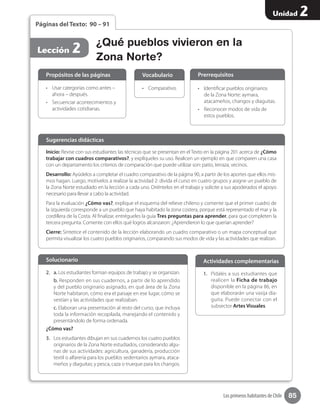 85
Unidad 2
Los primeros habitantes de Chile
Páginas del Texto: 90 – 91
Lección 2 ¿Qué pueblos vivieron en la
Zona Norte?
Inicio: Revise con sus estudiantes las técnicas que se presentan en el Texto en la página 201 acerca de ¿Cómo
trabajar con cuadros comparativos?, y explíqueles su uso. Realicen un ejemplo en que comparen una casa
con un departamento los criterios de comparación que puede utilizar son: patio, terraza, vecinos.
Desarrollo: Ayúdelos a completar el cuadro comparativo de la página 90, a partir de los aportes que ellos mis-
mos hagan. Luego, motívelos a realizar la actividad 2: divida el curso en cuatro grupos y asigne un pueblo de
la Zona Norte estudiado en la lección a cada uno. Oriéntelos en el trabajo y solicite a sus apoderados el apoyo
necesario para llevar a cabo la actividad.
Para la evaluación ¿Cómo vas?, explique el esquema del relieve chileno y comente que el primer cuadro de
la izquierda corresponde a un pueblo que haya habitado la zona costera, porque está representado el mar y la
cordillera de la Costa. Al finalizar, entrégueles la guía Tres preguntas para aprender, para que completen la
tercera pregunta. Comente con ellos qué logros alcanzaron: ¿Aprendieron lo que querían aprender?
Cierre: Sintetice el contenido de la lección elaborando un cuadro comparativo o un mapa conceptual que
permita visualizar los cuatro pueblos originarios, comparando sus modos de vida y las actividades que realizan.
Sugerencias didácticas
•	 Usar categorías como antes –
ahora – después.
•	 Secuenciar acontecimientos y
actividades cotidianas.
1.	 Pídales a sus estudiantes que
realicen la Ficha de trabajo
disponible en la página 86, en
que elaborarán una vasija dia-
guita. Puede conectar con el
subsector Artes Visuales.
•	 Comparativo. •	 Identificar pueblos originarios
de la Zona Norte: aymara,
atacameños, changos y diaguitas.
•	 Reconocer modos de vida de
estos pueblos.
Propósitos de las páginas
2.	 a. Los estudiantes forman equipos de trabajo y se organizan.
b. Responden en sus cuadernos, a partir de lo aprendido
y del pueblo originario asignado, en qué área de la Zona
Norte habitaron, cómo era el paisaje en ese lugar, cómo se
vestían y las actividades que realizaban.
c. Elaboran una presentación al resto del curso, que incluya
toda la información recopilada, manejando el contenido y
presentándolo de forma ordenada.
¿Cómo vas?
3.	 Los estudiantes dibujan en sus cuadernos los cuatro pueblos
originarios de la Zona Norte estudiados, considerando algu-
nas de sus actividades: agricultura, ganadería, producción
textil o alfarería para los pueblos sedentarios aymara, ataca-
meños y diaguitas; y pesca, caza o trueque para los changos.
Solucionario Actividades complementarias
Vocabulario Prerrequisitos
 