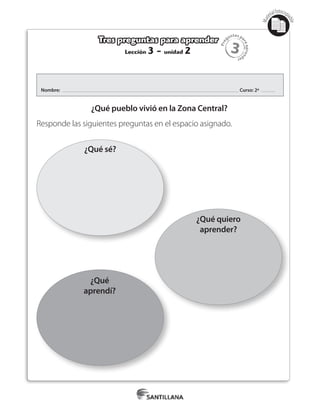 3
Pre
guntas pa
raapren
der
Mat
erialfotocopi
able
Lección 3 - unidad 2
Tres preguntas para aprender
Nombre: Curso: 2º
¿Qué pueblo vivió en la Zona Central?
Responde las siguientes preguntas en el espacio asignado.
¿Qué sé?
¿Qué
aprendí?
¿Qué quiero
aprender?
 