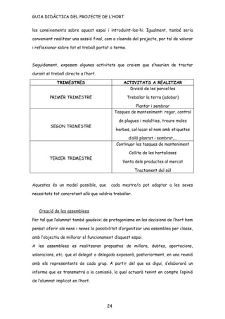 GUIA DIDÀCTICA DEL PROJECTE DE L’HORT


los coneixements sobre aquest espai i introduint-los-hi. Igualment, també seria

convenient realitzar una sessió final, com a cloenda del projecte, per tal de valorar

i reflexionar sobre tot el treball portat a terme.



Seguidament, exposem algunes activitats que creiem que s’haurien de tractar

durant el treball directe a l’hort.

             TRIMESTRES                         ACTIVITATS A REALITZAR
                                                  Divisió de les parcel·les

         PRIMER TRIMESTRE                            Treballar la terra (adobar)

                                                      Plantar i sembrar
                                            Tasques de manteniment: regar, control

                                              de plagues i malalties, treure males
          SEGON TRIMESTRE
                                            herbes, col·locar el nom amb etiquetes

                                                  d’allò plantat i sembrat,...
                                            Continuar les tasques de manteniment

                                                      Collita de les hortalisses
         TERCER TRIMESTRE
                                                Venta dels productes al mercat

                                                        Tractament del sòl


Aquestes és un model possible, que        cada mestre/a pot adaptar a les seves

necesitats tot concretant allò que voldria treballar.



   Creació de les assemblees

Per tal que l’alumnat també gaudeixi de protagonisme en les decisions de l’hort hem

pensat oferir als nens i nenes la possibilitat d’organitzar una assemblea per classe,

amb l’objectiu de millorar el funcionament d’aquest espai.

A les assemblees es realitzaran propostes de millora, dubtes, aportacions,

valoracions, etc. que el delegat o delegada exposarà, posteriorment, en una reunió

amb els representants de cada grup. A partir del que es digui, s’elaborarà un

informe que es transmetrà a la comissió, la qual actuarà tenint en compte l’opinió

de l’alumnat implicat en l’hort.




                                       24
 