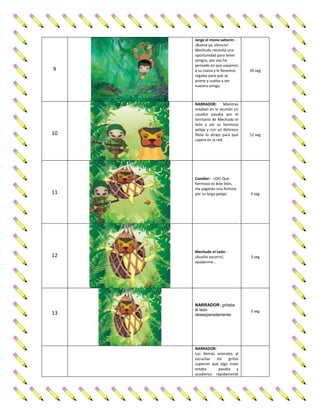 9
Jorge el mono saltarín: -
¡Bueno ya, silencio!
Mechudo necesita una
oportunidad para tener
amigos, por eso he
pensado en que vayamos
a su cueva y le llevemos
regalos para que se
anime y vuelva a ser
nuestro amigo.
20 seg
10
NARRADOR: Mientras
estaban en la reunión un
cazador pasaba por el
territorio de Mechudo el
león y vio su hermoso
pelaje y con un delicioso
filete lo atrajo para que
cayera en la red.
12 seg
11
Cazador: - ¡Oh! Que
hermoso es éste león,
me pagarán una fortuna
por su largo pelaje. 5 seg
12
Mechudo el León: -
¡Auxilio socorro!,
ayúdenme…
3 seg
13
NARRADOR: gritaba
el león
desesperadamente
3 seg
NARRADOR:
Los demás animales al
escuchar los gritos
supieron que algo malo
estaba pasaba y
acudieron rápidamente
 