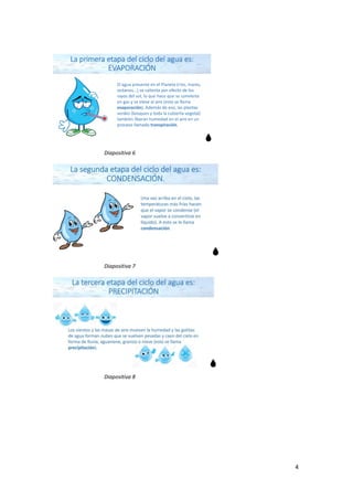 4
Diapositiva 6
Diapositiva 7
Diapositiva 8
 