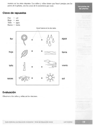 Guia didactica nive_inicial