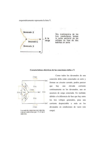 esquemáticamente representa la letra Y. 
Características eléctricas de las conexiones delta e Y 
Como todos los devanados de una 
conexión delta están conectados en serie y 
forman un circuito cerrado, podría parecer 
que hay una elevada corriente 
continuamente en los devanados, aun en 
ausencia de carga conectada. En realidad, 
debido a la diferencia de fase que hay entre 
los tres voltajes generados, pasa una 
corriente despreciable o nula en los 
devanados en condiciones de vacío (sin 
carga). 
 