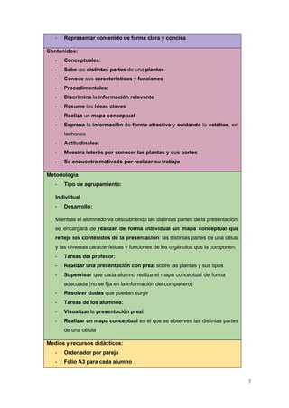 7
- Representar contenido de forma clara y concisa
Contenidos:
- Conceptuales:
- Sabe las distintas partes de una plantas
- Conoce sus características y funciones
- Procedimentales:
- Discrimina la información relevante
- Resume las ideas claves
- Realiza un mapa conceptual
- Expresa la información de forma atractiva y cuidando la estética, sin
tachones
- Actitudinales:
- Muestra interés por conocer las plantas y sus partes
- Se encuentra motivado por realizar su trabajo
Metodología:
- Tipo de agrupamiento:
Individual
- Desarrollo:
Mientras el alumnado va descubriendo las distintas partes de la presentación,
se encargará de realizar de forma individual un mapa conceptual que
refleje los contenidos de la presentación: las distintas partes de una célula
y las diversas características y funciones de los orgánulos que la componen.
- Tareas del profesor:
- Realizar una presentación con prezi sobre las plantas y sus tipos
- Supervisar que cada alumno realiza el mapa conceptual de forma
adecuada (no se fija en la información del compañero)
- Resolver dudas que puedan surgir
- Tareas de los alumnos:
- Visualizar la presentación prezi
- Realizar un mapa conceptual en el que se observen las distintas partes
de una célula
Medios y recursos didácticos:
- Ordenador por pareja
- Folio A3 para cada alumno
 