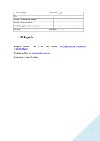 1º sessió (60%)

Total sessió 1 = ___%

Fitxa
Activitat 1 (característiques generals)
Activitat 2 (pous i monuments)
Activitat 3 (esglèsia, escola o sa comuna)
Fitx (40%)

Total sessió 1= ____%

1. Bibliografia

Projecte mitjans.
v=bFxhFJMqqkI

Lloret

i

els

seus

espais:

http://www.youtube.com/watch?

Imatges cedides per www.lloretbenvist.com
Imatges de producció pròpia

2

 