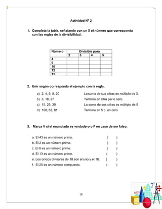 18
Actividad N⁰ 2
1. Completa la tabla, señalando con un X el número que corresponda
con las reglas de la divisibilidad.
2. Unir según corresponda el ejemplo con la regla.
a) 2, 4, 6, 8, 20 La suma de sus cifras es múltiplo de 3.
b) 3, 18, 27 Termina en cifra par o cero.
c) 15, 25, 30 La suma de sus cifras es múltiplo de 9
d) 108, 63, 81 Termina en 5 o en cero
3. Marca V si el enunciado es verdadero o F en caso de ser falso.
a. El 43 es un número primo. ( )
b. El 2 es un número primo. ( )
c. El 8 es un número primo. ( )
d. El 13 es un número primo. ( )
e. Los únicos divisores de 18 son el uno y el 18. ( )
f. El 25 es un número compuesto. ( )
Número Divisible para
2 3 4 5
4
9
10
12
15
 