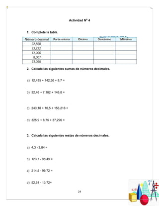 24
Actividad N⁰ 4
1. Complete la tabla.
2. Calcula las siguientes sumas de números decimales.
a) 12,435 + 142,36 + 8,7 =
b) 32,46 + 7,182 + 146,8 =
c) 243,18 + 16,5 + 153,216 =
d) 325,9 + 8,75 + 37,296 =
3. Calcula las siguientes restas de números decimales.
a) 4,3 - 2,84 =
b) 123,7 - 98,49 =
c) 214,8 - 96,72 =
d) 52,61 - 13,72=
 