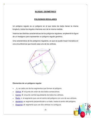 25
BLOQUE: GEOMÉTRICO
POLÍGONOS REGULARES
Un polígono regular es un polígono en el que todos los lados tienen la misma
longitud y todos los ángulos interiores son de la misma medida.
Veamos las distintas características de los polígonos regulares, empleando la figura
de un hexágono para representar un polígono regular genérico.
Una característica de los polígonos regulares, es que se puede trazar inscriptos en
una circunferencia que tocará casa uno de los vértices.
Elementos de un polígono regular
 , L: es cada uno de los segmentos que forman el polígono.
 Vértice, V: el punto de unión de dos lados consecutivos.
 Centro, C: el punto central equidistante de todos los vértices.
 Radio, r: el segmento que une el centro del polígono con uno de sus vértices.
 Apotema, a: segmento perpendicular a un lado, hasta el centro del polígono.
 Diagonal, d: segmento que une dos vértices no contiguos.
 
