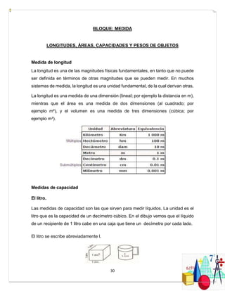 30
BLOQUE: MEDIDA
LONGITUDES, ÁREAS, CAPACIDADES Y PESOS DE OBJETOS
Medida de longitud
La longitud es una de las magnitudes físicas fundamentales, en tanto que no puede
ser definida en términos de otras magnitudes que se pueden medir. En muchos
sistemas de medida, la longitud es una unidad fundamental, de la cual derivan otras.
La longitud es una medida de una dimensión (lineal; por ejemplo la distancia en m),
mientras que el área es una medida de dos dimensiones (al cuadrado; por
ejemplo m²), y el volumen es una medida de tres dimensiones (cúbica; por
ejemplo m³).
Medidas de capacidad
El litro.
Las medidas de capacidad son las que sirven para medir líquidos. La unidad es el
litro que es la capacidad de un decímetro cúbico. En el dibujo vemos que el líquido
de un recipiente de 1 litro cabe en una caja que tiene un decímetro por cada lado.
El litro se escribe abreviadamente l.
 