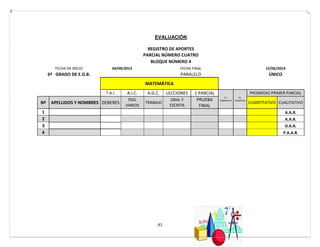 41
EVALUACIÓN
REGISTRO DE APORTES
PARCIAL NÚMERO CUATRO
BLOQUE NÚMERO 4
FECHA DE INICIO 04/09/2013 FECHA FINAL 15/06/2014
6º GRADO DE E.G.B. PARALELO ÚNICO
MATEMÁTICA
T.A.I. A.I.C. A.G.C. LECCIONES 1 PARCIAL
EV.
FORMATIVA
EV.
SUMATIVA
PROMEDIO PRIMER PARCIAL
Nº APELLIDOS Y NOMBRES DEBERES
TRJS.
VARIOS
TRABAJO
ORAL Y
ESCRITA
PRUEBA
FINAL
CUANTITATIVO CUALITATIVO
1 A.A.R.
2 A.A.R.
3 D.A.R.
4 P.A.A.R.
 