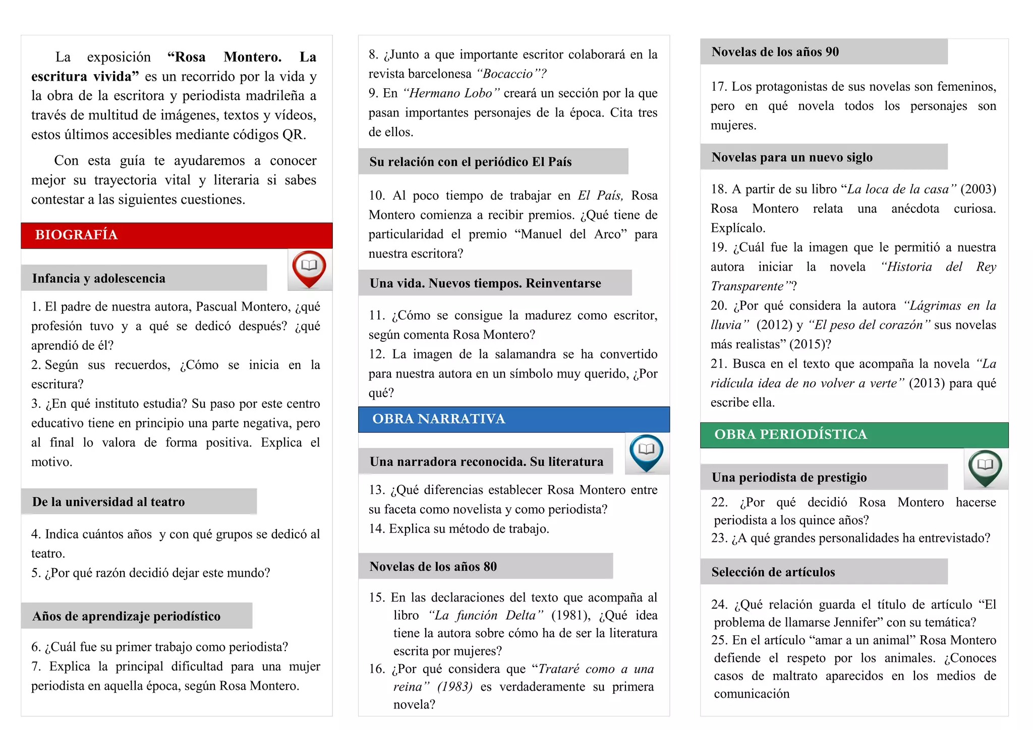 La exposición “Rosa Montero. La
escritura vivida” es un recorrido por la vida y
la obra de la escritora y periodista madrileña a
través de multitud de imágenes, textos y vídeos,
estos últimos accesibles mediante códigos QR.
Con esta guía te ayudaremos a conocer
mejor su trayectoria vital y literaria si sabes
contestar a las siguientes cuestiones.
1. El padre de nuestra autora, Pascual Montero, ¿qué
profesión tuvo y a qué se dedicó después? ¿qué
aprendió de él?
2. Según sus recuerdos, ¿Cómo se inicia en la
escritura?
3. ¿En qué instituto estudia? Su paso por este centro
educativo tiene en principio una parte negativa, pero
al final lo valora de forma positiva. Explica el
motivo.
4. Indica cuántos años y con qué grupos se dedicó al
teatro.
5. ¿Por qué razón decidió dejar este mundo?
6. ¿Cuál fue su primer trabajo como periodista?
7. Explica la principal dificultad para una mujer
periodista en aquella época, según Rosa Montero.
17. Los protagonistas de sus novelas son femeninos,
pero en qué novela todos los personajes son
mujeres.
18. A partir de su libro “La loca de la casa” (2003)
Rosa Montero relata una anécdota curiosa.
Explícalo.
19. ¿Cuál fue la imagen que le permitió a nuestra
autora iniciar la novela “Historia del Rey
Transparente”?
20. ¿Por qué considera la autora “Lágrimas en la
lluvia” (2012) y “El peso del corazón” sus novelas
más realistas” (2015)?
21. Busca en el texto que acompaña la novela “La
ridícula idea de no volver a verte” (2013) para qué
escribe ella.
22. ¿Por qué decidió Rosa Montero hacerse
periodista a los quince años?
23. ¿A qué grandes personalidades ha entrevistado?
24. ¿Qué relación guarda el título de artículo “El
problema de llamarse Jennifer” con su temática?
25. En el artículo “amar a un animal” Rosa Montero
defiende el respeto por los animales. ¿Conoces
casos de maltrato aparecidos en los medios de
comunicación
Quedaba
8. ¿Junto a que importante escritor colaborará en la
revista barcelonesa “Bocaccio”?
9. En “Hermano Lobo” creará un sección por la que
pasan importantes personajes de la época. Cita tres
de ellos.
10. Al poco tiempo de trabajar en El País, Rosa
Montero comienza a recibir premios. ¿Qué tiene de
particularidad el premio “Manuel del Arco” para
nuestra escritora?
11. ¿Cómo se consigue la madurez como escritor,
según comenta Rosa Montero?
12. La imagen de la salamandra se ha convertido
para nuestra autora en un símbolo muy querido, ¿Por
qué?
13. ¿Qué diferencias establecer Rosa Montero entre
su faceta como novelista y como periodista?
14. Explica su método de trabajo.
15. En las declaraciones del texto que acompaña al
libro “La función Delta” (1981), ¿Qué idea
tiene la autora sobre cómo ha de ser la literatura
escrita por mujeres?
16. ¿Por qué considera que “Trataré como a una
reina” (1983) es verdaderamente su primera
novela?
BIOGRAFÍA
Infancia y adolescencia
De la universidad al teatro
Años de aprendizaje periodístico
OBRA NARRATIVA
Su relación con el periódico El País
Una vida. Nuevos tiempos. Reinventarse
Una narradora reconocida. Su literatura
Novelas de los años 80
Novelas de los años 90
OBRA PERIODÍSTICA
Novelas para un nuevo siglo
Una periodista de prestigio
Selección de artículos
 