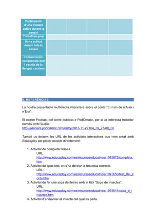 Participació
d’una manera
activa durant la
sessió
Treball en grup
Bona actitud
durant tota la
sessió
Comunicació i
comprensió oral
i escrita de la
llengua catalana

4. REFERÈNCIES

La nostra presentació multimèdia interactiva sobre el conte “El món de n’Alan i
n’Era”:
El nostre Podcast del conte publicat a PodOmatic, per si us interessa treballar
només amb l’àudio:
http://alaniera.podomatic.com/entry/2013-11-22T04_39_27-08_00
També us deixem les URL de les activitats interactives que hem creat amb
Educaplay per poder accedir directament:
1. Activitat de completar frases.
URL:
http://www.educaplay.com/es/recursoseducativos/1075673/completa.
htm
2. Activitat de tipus test, on s’ha de triar la resposta correcta.
URL:
http://www.educaplay.com/es/recursoseducativos/1075650/test_del_c
onte.htm
3. Activitat de fer una sopa de lletres amb el títol “Sopa de Insectes”.
URL:
http://www.educaplay.com/es/recursoseducativos/1075641/sopa_d_i
nsectes.htm
4. Activitat d’endevinar el insecte del qual es parla.

 