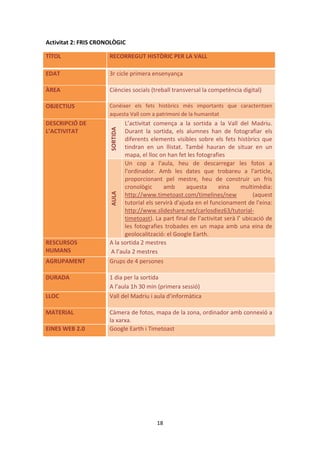 Activitat 2: FRIS CRONOLÒGIC

TÍTOL                 RECORREGUT HISTÒRIC PER LA VALL

EDAT                  3r cicle primera ensenyança

ÀREA                  Ciències socials (treball transversal la competència digital)

OBJECTIUS             Conèixer els fets històrics més importants que caracteritzen
                      aquesta Vall com a patrimoni de la humanitat
DESCRIPCIÓ DE               L’activitat comença a la sortida a la Vall del Madriu.
                      SORTIDA

L’ACTIVITAT                 Durant la sortida, els alumnes han de fotografiar els
                            diferents elements visibles sobre els fets històrics que
                            tindran en un llistat. També hauran de situar en un
                            mapa, el lloc on han fet les fotografies
                            Un cop a l'aula, heu de descarregar les fotos a
                            l'ordinador. Amb les dates que trobareu a l'article,
                            proporcionant pel mestre, heu de construir un fris
                            cronològic      amb       aquesta     eina      multimèdia:
                      AULA




                            http://www.timetoast.com/timelines/new               (aquest
                            tutorial els servirà d'ajuda en el funcionament de l'eina:
                            http://www.slideshare.net/carlosdiez63/tutorial-
                            timetoast). La part final de l’activitat serà l’ ubicació de
                            les fotografies trobades en un mapa amb una eina de
                            geolocalització: el Google Earth.
RESCURSOS             A la sortida 2 mestres
HUMANS                A l’aula 2 mestres
AGRUPAMENT            Grups de 4 persones

DURADA                1 dia per la sortida
                      A l’aula 1h 30 min (primera sessió)
LLOC                  Vall del Madriu i aula d’informàtica

MATERIAL              Càmera de fotos, mapa de la zona, ordinador amb connexió a
                      la xarxa.
EINES WEB 2.0         Google Earth i Timetoast




                                         18
 