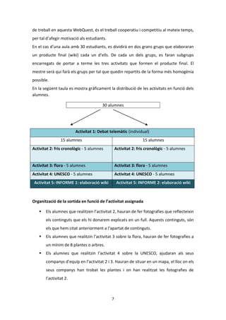 de treball en aquesta WebQuest, és el treball cooperatiu i competitiu al mateix temps,
per tal d’afegir motivació als estudiants.
En el cas d’una aula amb 30 estudiants, es dividirà en dos grans grups que elaboraran
un producte final (wiki) cada un d’ells. De cada un dels grups, es faran subgrups
encarregats de portar a terme les tres activitats que formen el producte final. El
mestre serà qui farà els grups per tal que quedin repartits de la forma més homogènia
possible.
En la següent taula es mostra gràficament la distribució de les activitats en funció dels
alumnes.

                                       30 alumnes




                        Activitat 1: Debat telemàtic (individual)
                15 alumnes                                      15 alumnes
Activitat 2: fris cronològic - 5 alumnes         Activitat 2: fris cronològic - 5 alumnes


Activitat 3: flora - 5 alumnes                   Activitat 3: flora - 5 alumnes
Activitat 4: UNESCO - 5 alumnes                  Activitat 4: UNESCO - 5 alumnes
 Activitat 5: INFORME 1: elaboració wiki          Activitat 5: INFORME 2: elaboració wiki



Organització de la sortida en funció de l’activitat assignada

      Els alumnes que realitzen l’activitat 2, hauran de fer fotografies que reflecteixin
       els continguts que els hi donarem explicats en un full. Aquests continguts, són
       els que hem citat anteriorment a l’apartat de continguts.
      Els alumnes que realitzin l’activitat 3 sobre la flora, hauran de fer fotografies a
       un mínim de 8 plantes o arbres.
      Els alumnes que realitzin l’activitat 4 sobre la UNESCO, ajudaran als seus
       companys d’equip en l’activitat 2 i 3. Hauran de situar en un mapa, el lloc on els
       seus companys han trobat les plantes i on han realitzat les fotografies de
       l’activitat 2.



                                             7
 