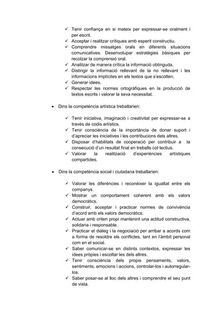  Tenir confiança en si mateix per expressar-se oralment i
per escrit.
 Acceptar i realitzar crítiques amb esperit constructiu.
 Comprendre missatges orals en diferents situacions
comunicatives. Desenvolupar estratègies bàsiques per
recolzar la comprensió oral.
 Analitzar de manera crítica la informació obtinguda.
 Distingir la informació rellevant de la no rellevant i les
informacions implícites en els textos que s’escolten.
 Generar idees.
 Respectar les normes ortogràfiques en la producció de
textos escrits i valorar la seva necessitat.


Dins la competència artística treballarien:
 Tenir iniciativa, imaginació i creativitat per expressar-se a
través de codis artístics.
 Tenir consciència de la importància de donar suport i
d’apreciar les iniciatives i les contribucions dels altres.
 Disposar d’habilitats de cooperació per contribuir a la
consecució d’un resultat final en treballs col·lectius.
 Valorar
la
realització
d’experiències
artístiques
compartides.



Dins la competència social i ciutadana treballarien:
 Valorar les diferències i reconèixer la igualtat entre els
companys.
 Mostrar un comportament coherent amb els valors
democràtics.
 Construir, acceptar i practicar normes de convivència
d’acord amb els valors democràtics.
 Actuar amb criteri propi mantenint una actitud constructiva,
solidaria i responsable.
 Practicar el diàleg i la negociació per arribar a acords com
a forma de resoldre els conflictes, tant en l’àmbit personal
com en el social.
 Saber comunicar-se en distints contextos, expressar les
idees pròpies i escoltar les dels altres.
 Tenir consciència dels propis pensaments, valors,
sentiments, emocions i accions, controlar-los i autorregularlos.
 Saber posar-se al lloc dels altres i comprendre el seu punt
de vista.

 