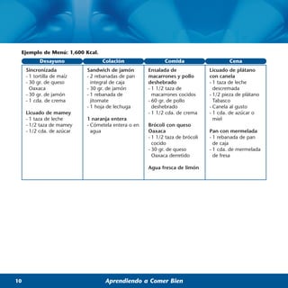 Ejemplo de Menú: 1,600 Kcal.
           Desayuno               Colación                  Comida                     Cena
     Sincronizada           Sandwich de jamón        Ensalada de               Licuado de plátano
     - 1 tortilla de maíz   - 2 rebanadas de pan     macarrones y pollo        con canela
     - 30 gr. de queso        integral de caja       deshebrado                - 1 taza de leche
       Oaxaca               - 30 gr. de jamón        - 1 1/2 taza de             descremada
     - 30 gr. de jamón      - 1 rebanada de            macarrones cocidos      - 1/2 pieza de plátano
     - 1 cda. de crema        jitomate               - 60 gr. de pollo           Tabasco
                            - 1 hoja de lechuga        deshebrado              - Canela al gusto
     Licuado de mamey                                - 1 1/2 cda. de crema     - 1 cda. de azúcar o
     - 1 taza de leche      1 naranja entera                                     miel
     - 1/2 taza de mamey    - Cómetela entera o en   Brócoli con queso
     - 1/2 cda. de azúcar     agua                   Oaxaca                    Pan con mermelada
                                                     - 1 1/2 taza de brócoli   - 1 rebanada de pan
                                                       cocido                    de caja
                                                     - 30 gr. de queso         - 1 cda. de mermelada
                                                       Oaxaca derretido          de fresa

                                                     Agua fresca de limón




10                                 Aprendiendo a Comer Bien
 