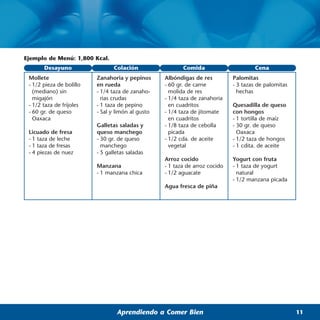 Ejemplo de Menú: 1,800 Kcal.
       Desayuno                  Colación                 Comida                      Cena
 Mollete                  Zanahoria y pepinos      Albóndigas de res          Palomitas
 - 1/2 pieza de bolillo   en rueda                 - 60 gr. de carne          - 3 tazas de palomitas
   (mediano) sin          - 1/4 taza de zanaho-      molida de res              hechas
   migajón                  rias crudas            - 1/4 taza de zanahoria
 - 1/2 taza de frijoles   - 1 taza de pepino         en cuadritos             Quesadilla de queso
 - 60 gr. de queso        - Sal y limón al gusto   - 1/4 taza de jitomate     con hongos
   Oaxaca                                            en cuadritos             - 1 tortilla de maíz
                          Galletas saladas y       - 1/8 taza de cebolla      - 30 gr. de queso
 Licuado de fresa         queso manchego             picada                     Oaxaca
 - 1 taza de leche        - 30 gr. de queso        - 1/2 cda. de aceite       - 1/2 taza de hongos
 - 1 taza de fresas         manchego                 vegetal                  - 1 cdita. de aceite
 - 4 piezas de nuez       - 5 galletas saladas
                                                   Arroz cocido               Yogurt con fruta
                          Manzana                  - 1 taza de arroz cocido   - 1 taza de yogurt
                          - 1 manzana chica        - 1/2 aguacate               natural
                                                                              - 1/2 manzana picada
                                                   Agua fresca de piña




                                  Aprendiendo a Comer Bien                                             11
 