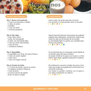 Recetas para Desayuno                              Consejo Nutricio

Día 1: Huevo a la mexicana                         - Usar la cdita. de aceite para freir el huevo.
- 1 huevo con jitomate y cebolla                   - Con la leche y la fruta puedes hacer un licuado.
- 1 cdita. de aceite
- 2 tortillas
- 1 vaso con leche
- 1 manzana pequeña


Día 2: Hot cakes                                   - Seguir al pie de la letra las instrucciones de cualquier
- 2 hot cakes chicos                                 paquete para elaborarlos, únicamente verificar que
- 1cdita. de mantequilla                             cada hot cake sea del tamaño de una tortilla.
- 2 cditas. de mermelada light                     - La mermelada light no aporta una cantidad signi-
- 1 vaso con leche descremada                        ficativa de proteínas.
- 1 taza de fresa
- 1 zanahoria mediana


Día 3: Quesadillas                                 - Se recomienda que no contengan aceite debido al
- 2 quesadillas con 30 gr. de queso Oaxaca           contenido graso del queso Oaxaca.
- 1 cdita. de aceite vegetal                       - Se puede combinar el yogurt con la pera y si hace
- 1 pera chica                                       falta el sabor dulce, agregar endulzante no calórico.
- 1 vaso con yogurt natural


Día 4: Cereal con leche                            - De preferencia consumir cereales de marca cono-
- 1 1/2 taza de cereal o avena sin azúcar            cida, que tengan el respaldo de la información nu-
- 1/2 plátano mediano (Tabasco)                      trimental contenida.
- 1 taza de leche                                  - Las nueces se pueden combinar con el queso y
- 2 nueces (cáscara de papel)                        con algún endulzante no calórico.
- 30 gr. de queso cottage




                                     Aprendiendo a Comer Bien                                               23
 