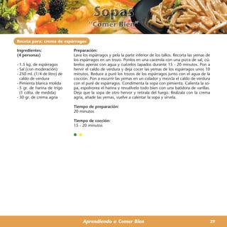 Receta para: crema de espárragos

Ingredientes:                 Preparación:
(4 personas)                  Lava los espárragos y pela la parte inferior de los tallos. Recorta las yemas de
                              los espárragos en un trozo. Ponlos en una cacerola con una pizca de sal, cú-
- 1.5 kg. de espárragos       brelos apenas con agua y cuézelos tapados durante 15 - 20 minutos. Pon a
- Sal (con moderación)        hervir el caldo de verdura y deja cocer las yemas de los espárragos unos 10
- 250 ml. (1/4 de litro) de   minutos. Reduce a puré los trozos de los espárragos junto con el agua de la
  caldo de verdura            cocción. Pon a escurrir las yemas en un colador y mezcla el caldo de verdura
- Pimienta blanca molida      con el puré de espárragos. Condimenta la sopa con pimienta. Calienta la so-
- 5 gr. de harina de trigo    pa, espolvorea el harina y revuélvelo todo bien con una batidora de varillas.
  (1 cdita. de medida)        Deja que la sopa de otro hervor y retirala del fuego. Reálzala con la crema
- 30 gr. de crema agria       agria, añade las yemas, vuelve a calentar la sopa y sírvela.

                              Tiempo de preparación:
                              20 minutos

                              Tiempo de cocción:
                              15 - 20 minutos




                                   Aprendiendo a Comer Bien                                                  29
 