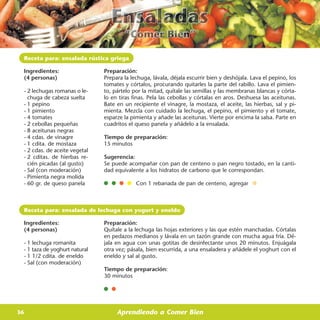 Receta para: ensalada rústica griega

 Ingredientes:                 Preparación:
 (4 personas)                  Prepara la lechuga, lávala, déjala escurrir bien y deshójala. Lava el pepino, los
                               tomates y córtalos, procurando quitarles la parte del rabillo. Lava el pimien-
 - 2 lechugas romanas o le-    to, pártelo por la mitad, quítale las semillas y las membranas blancas y córta-
   chuga de cabeza suelta      lo en tiras finas. Pela las cebollas y córtalas en aros. Deshuesa las aceitunas.
 - 1 pepino                    Bate en un recipiente el vinagre, la mostaza, el aceite, las hierbas, sal y pi-
 - 1 pimiento                  mienta. Mezcla con cuidado la lechuga, el pepino, el pimiento y el tomate,
 - 4 tomates                   esparze la pimienta y añade las aceitunas. Vierte por encima la salsa. Parte en
 - 2 cebollas pequeñas         cuadritos el queso panela y añádelo a la ensalada.
 - 8 aceitunas negras
 - 4 cdas. de vinagre          Tiempo de preparación:
 - 1 cdita. de mostaza         15 minutos
 - 2 cdas. de aceite vegetal
 - 2 cditas. de hierbas re-    Sugerencia:
   cién picadas (al gusto)     Se puede acompañar con pan de centeno o pan negro tostado, en la canti-
 - Sal (con moderación)        dad equivalente a los hidratos de carbono que le correspondan.
 - Pimienta negra molida
 - 60 gr. de queso panela                   Con 1 rebanada de pan de centeno, agregar



 Receta para: ensalada de lechuga con yogurt y eneldo

 Ingredientes:                 Preparación:
 (4 personas)                  Quítale a la lechuga las hojas exteriores y las que estén manchadas. Córtalas
                               en pedazos medianos y lávala en un tazón grande con mucha agua fría. Dé-
 - 1 lechuga romanita          jala en agua con unas gotitas de desinfectante unos 20 minutos. Enjuágala
 - 1 taza de yoghurt natural   otra vez; pásala, bien escurrida, a una ensaladera y añádele el yoghurt con el
 - 1 1/2 cdita. de eneldo      eneldo y sal al gusto.
 - Sal (con moderación)
                               Tiempo de preparación:
                               30 minutos




36                                  Aprendiendo a Comer Bien
 