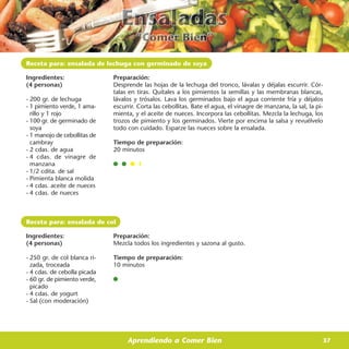 Receta para: ensalada de lechuga con germinado de soya

Ingredientes:                 Preparación:
(4 personas)                  Desprende las hojas de la lechuga del tronco, lávalas y déjalas escurrir. Cór-
                              talas en tiras. Quítales a los pimientos la semillas y las membranas blancas,
- 200 gr. de lechuga          lávalos y trósalos. Lava los germinados bajo el agua corriente fría y déjalos
- 1 pimiento verde, 1 ama-    escurrir. Corta las cebollitas. Bate el agua, el vinagre de manzana, la sal, la pi-
  rillo y 1 rojo              mienta, y el aceite de nueces. Incorpora las cebollitas. Mezcla la lechuga, los
- 100 gr. de germinado de     trozos de pimiento y los germinados. Vierte por encima la salsa y revuélvelo
  soya                        todo con cuidado. Esparze las nueces sobre la ensalada.
- 1 manojo de cebollitas de
  cambray                     Tiempo de preparación:
- 2 cdas. de agua             20 minutos
- 4 cdas. de vinagre de
  manzana
- 1/2 cdita. de sal
- Pimienta blanca molida
- 4 cdas. aceite de nueces
- 4 cdas. de nueces



Receta para: ensalada de col

Ingredientes:                 Preparación:
(4 personas)                  Mezcla todos los ingredientes y sazona al gusto.

- 250 gr. de col blanca ri-   Tiempo de preparación:
  zada, troceada              10 minutos
- 4 cdas. de cebolla picada
- 60 gr. de pimiento verde,
  picado
- 4 cdas. de yogurt
- Sal (con moderación)




                                   Aprendiendo a Comer Bien                                                     37
 