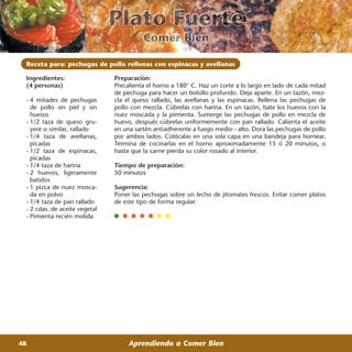 Receta para: pechugas de pollo rellenas con espinacas y avellanas

 Ingredientes:                 Preparación:
 (4 personas)                  Precalienta el horno a 180° C. Haz un corte a lo largo en lado de cada mitad
                               de pechuga para hacer un bolsillo profundo. Deja aparte. En un tazón, mez-
 - 4 mitades de pechugas       cla el queso rallado, las avellanas y las espinacas. Rellena las pechugas de
   de pollo sin piel y sin     pollo con mezcla. Cúbrelas con harina. En un tazón, bate los huevos con la
   huesos                      nuez moscada y la pimienta. Sumerge las pechugas de pollo en mezcla de
 - 1/2 taza de queso gru-      huevo, después cúbrelas uniformemente con pan rallado. Calienta el aceite
   yere o similar, rallado     en una sartén antiadherente a fuego medio - alto. Dora las pechugas de pollo
 - 1/4 taza de avellanas,      por ambos lados. Colócalas en una sola capa en una bandeja para hornear.
   picadas                     Termina de cocinarlas en el horno aproximadamente 15 ó 20 minutos, o
 - 1/2 taza de espinacas,      hasta que la carne pierda su color rosado al interior.
   picadas
 - 1/4 taza de harina          Tiempo de preparación:
 - 2 huevos, ligeramente       50 minutos
   batidos
 - 1 pizca de nuez mosca-      Sugerencia:
   da en polvo                 Poner las pechugas sobre un lecho de jitomates frescos. Evitar comer platos
 - 1/4 taza de pan rallado     de este tipo de forma regular.
 - 2 cdas. de aceite vegetal
 - Pimienta recién molida




48                                  Aprendiendo a Comer Bien
 