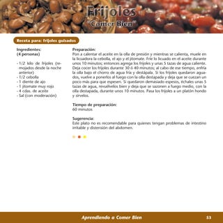 Receta para: frijoles guisados

Ingredientes:                 Preparación:
(4 personas)                  Pon a calentar el aceite en la olla de presión y mientras se calienta, muele en
                              la licuadora la cebolla, el ajo y el jitomate. Fríe lo licuado en el aceite durante
- 1/2 kilo de frijoles (re-   unos 10 minutos; entonces agrega los frijoles y unas 5 tazas de agua caliente.
  mojados desde la noche      Deja cocer los frijoles durante 30 ó 40 minutos; al cabo de ese tiempo, enfría
  anterior)                   la olla bajo el chorro de agua fría y destápala. Si los frijoles quedaron agua-
- 1/2 cebolla                 dos, vuelve a ponerlos al fuego con la olla destapada y deja que se cuezan un
- 1 diente de ajo             poco más para que espesen. Si quedaron demasiado espesos, échales unas 5
- 1 jitomate muy rojo         tazas de agua, revuélvelos bien y deja que se sazonen a fuego medio, con la
- 4 cdas. de aceite           olla destapada, durante unos 10 minutos. Pasa los frijoles a un platón hondo
- Sal (con moderación)        y sírvelos.

                              Tiempo de preparación:
                              60 minutos

                              Sugerencia:
                              Este plato no es recomendable para quienes tengan problemas de intestino
                              irritable y distensión del abdomen.




                                   Aprendiendo a Comer Bien                                                     53
 