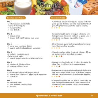 Recetas para Cenas                                      Recomendación

Día 1:                                                  - Calienta un poco la mantequilla en una cucharita
- 2 rebanadas de pan tostado                              para que se derrita y se unte más fácilmente al
- 1cdita de mantequilla                                   pan. De preferencia usa leche baja en calorías.
- 1 manzana chica
- 1 vaso de leche

Día 2:                                                  - Es recomendable poner el bisquet sobre una servi-
- 1 bisquet chico                                         lleta para que ahí quede parte de la grasa. Lava y
- 1 licuado de fresa (1 taza de cada uno)                 desinfecta con líquido especial las fresas.


Día 3:                                                  - De preferencia que el atole preparado de forma ca-
- 1 tamal (que no sea de dulce)                           sera. Usar sucralosa granular.
- 1 taza de atole (endulzado con sucralosa)

Día 4:                                                  - Cuando mucho, utiliza 1 cda. de frijoles y 15 gr.
- 2 molletes con poco queso                               de queso. Prefiere leche baja en grasa.
- Salsa pico de gallo
- 1 taza de yogurt natural o una taza de leche

Día 5:                                                  - Puedes freir los frijoles en 1 cdita. de aceite de
- 2 taquitos de frijoles refritos                         oliva. Para el café con leche usa aspartame.
- 2 tazas de café con leche

Día 6:                                                  - Puedes usar como sustituto del cereal algún otro
- 1/2 manzana picada con yogurt natural                   que no contenga azúcar. Toma té de limón, manza-
- 1 taza de Fibra - Uno con 2 sobrecitos de aspartame     nilla, etc. No consumas tés de yerbas desconocidas.
- 1 taza de té

Día 7:                                                  - Compra los palitos de las marcas conocidas, ya
- 8 palitos de trigo                                      que los ingredientes son más fáciles de cuantificar.
- 1 vaso de leche con chocolate                           Para el chocolate revuelve cocoa con aspartame.
- 1 durazno




                                      Aprendiendo a Comer Bien                                                 61
 
