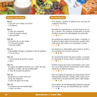 Recetas para Cenas                                      Recomendación

 Día 8:                                                  - Si lo deseas, sustituye el plátano por una taza de
 - 1 taza de Corn Flakes con leche                         cualquier otra fruta.
 - 1/2 plátano

 Día 9:                                                  - Revuelve los ingredientes y comete la pera con to-
 - 2 cdas. de amaranto                                     do y cáscara. No compres el amaranto en forma
 - 1 taza de yogurt natural                                de disco ya que este está pegado con piloncillo.
 - 1 pera picada

 Día 10:                                                 - De preferencia calienta el pan árabe, o tuéstalo. Si
 - 2/3 partes de un pan árabe                              te gusta el sabor dulce con este pan, puedes inter-
 - 1/2 taza de jocoque                                     calar partes del melón con el jocoque y el pan.
 - 1 taza de melón

 Día 11:                                                 - Usa lecitina en atomizador para rociar la sartén y
 - 2 quesadillas: hongos y requesón o flor de calabaza     así minimizar el consumo de grasa.
 - 12 uvas chicas

 Día 12:                                                 - Se recomienda jamón de pavo cocido, y el queso
 - 1 sincronizada de jamón y queso                         en rebanada es el que mejor se puede acomodar.
 - 1 pera

 Día 13:                                                 - Prefiere marcas que sean reconocidas y que cuen-
 - 6 cuadros de galletas de fibra con 1 cdita. de man-     ten con la Información Nutrimental. Come sólo la
   tequilla y 2 cditas. de mermelada light                 mitad de un plátano tabasco.
 - 1 vaso de licuado de plátano

 Día 14:                                                 - Pon una capita de requesón en cada totopo. Haz la
 - 8 totopos con salsa mexicana                            salsa picando jitomate, cebolla y chile, y pon un po-
 - 30 gr. de requesón                                      co de limón y sal para ponerlo sobre cada totopo.
 - 2 vasos de agua con frutas

 Día 15:                                                 - Usa 2 cditas. de mermelada light (etiqueta marcada
 - 1 sandwich de mermelada light                           con menos de 4 gr. de carbohidratos por ración).
 - 1 vaso con leche


62                                     Aprendiendo a Comer Bien
 