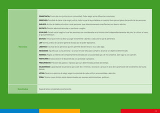 - 14 -
Recursos
DEMOCRACIA:Forma de vivir juntos/as en comunidad. Poder elegir entre diferentes soluciones.
DERECHOS:Facultad de hacer o de exigir justicia, todo lo que la ley establece en nuestro favor para el pleno desarrollo de las personas.
DIÁLOGO:Acción de hablar entre dos o más personas, que alternativamente manifiestan sus ideas o afectos.
DISTRITO:División administrativa de un territorio o región.
IGUALDAD:Estado social según el cual las personas son consideradas en el mismo nivel independientemente del país, la cultura, el sexo...
al que pertenezcan.
JUSTICIA:Virtud que inclina a obrar y juzgar rectamente y dando a cada uno lo que le pertenece.
LEY:Norma jurídica de carácter general dictada por el poder legislativo.
LIBERTAD:Facultad de las personas que les permite decidir llevar o no a cabo algo.
NECESIDAD:Aquello que a una persona o a varias le hace falta para cumplir o alcanzar un objetivo determinado.
NORMAS:Reglas u órdenes del comportamiento dictado por una autoridad que, de no cumplirse, dan lugar a una sanción.
PARTICIPAR:Involucrarse en el desarrollo de una actividad o proyecto.
PRESUPUESTO:Previsión de gastos e ingresos para un determinado período de tiempo.
SOLIDARIDAD:Capacidad de las personas para salir de sí mismas, reconocer y actuar en aras de la promoción de los derechos de los/as
demás.
VOTAR:Derecho o ejercicio de elegir según la voluntad de cada un@ en una asamblea o elección.
ZONA:Terreno cuyos límites están determinados por razones administrativas, políticas…
Resultados Sopa de letras completada correctamente.
 