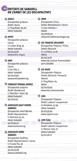 ENTITATS DE SABADELL
EN L’ÀmBIT DE LES DISCAPACITATS
ADELLS                          AVAN
Discapacitat: psíquica          Discapacitat: Física
Àmbit: lleure                   Àmbit: Rehabilitació / Lleure
C/ Puig Major, 63-65            C/ Joan Amades, 1
08207 Sabadell                  08206
                                93.726.85.29
AMICS                           www.amicsdelaneurologia.org
Discapacitat: psíquica
Lleure                          CEE FRANCESC BELLAPART
C/ Luther King, 75              Discapacitat: Psíquica / Física
08206 Sabadell                  Àmbit: Educació
93.725.43.82                    C/ La Palma, 14-18
www.amics-ong.es                08203
                                93.745.13.36
ANDI                            www.xtec.cat/cee-francescbella-
Discapacitat: psíquica          part-sabadell
Lleure
C/ de l’Illa, 3                 CEE XALOC
08202 Sabadell                  Discapacitat: Psíquica
93.725.07.99                    Àmbit: Educació / Formació
www.andisabadell.org            laboral
                                C/ Puig Major, 63
FUNDACIÓ PRIVADA ATENDIS        08207
Discapacitat: psíquica          93.725.83.95
Àmbit: Residencial              www.xtec.cat/esceexaloc
C/ Montllor i Pujal, 89
08208 Sabadell                  CIPO
93.717.10.02                    Discapacitat: Psíquica
                                Àmbit: Laboral i ocupacional
ASSOCIACIÓ SALUT MENTAL         C/ Himàlaia, 41-59
SABADELL                        08207 Sabadell
Discapacitat: Salut Mental      93.723.35.99
Àmbit: Representació            www.ciposccl.com
C/ Borriana 13, 2n.
08202 Sabadell                  CIPO FLISA
93.727.48.40                    Discapacitat: Psíquica
www.salmensa.org                Àmbit: Laboral i ocupacional
                                C/ Ramon Llull, 73
ASSOCIACIÓ SORDS                08203 Sabadell
SABADELL                        93.712.26.77
Discapacitat: Auditiva
Àmbit: Representació / Lleure
C/ Escola Pia, 26
08202 Sabadell
93.725.75.68
www.assabadell.org
 
