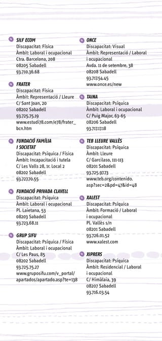 SILF ECOM                         ONCE
Discapacitat: Física              Discapacitat: Visual
Àmbit: Laboral i ocupacional      Àmbit: Representació / Laboral
Ctra. Barcelona, 208              i ocupacional
08205 Sabadell                    Avda. 11 de setembre, 38
93.710.36.68                      08208 Sabadell
                                  93.717.54.45
FRATER                            www.once.es/new
Discapacitat: Física
Àmbit: Representació / Lleure     TAINA
C/ Sant Joan, 20                  Discapacitat: Psíquica
08202 Sabadell                    Àmbit: Laboral i ocupacional
93.725.75.19                      C/ Puig Major, 63-65
www.estudi78.com/e78/frater_      08206 Sabadell
bcn.htm                           93.717.17.18

FUNDACIÓ FAMÍLIA                  TEB LLEURE VALLÈS
I SOCIETAT                        Discapacitat: Psíquica
Discapacitat: Psíquica / Física   Àmbit: Lleure
Àmbit: Incapacitació i tutela     C/ Garcilaso, 111-113
C/ Les Valls 28, 1r. Local 2      08201 Sabadell
08202 Sabadell                    93.725.97.73
93.727.70.55                      www.teb.org/contenido.
                                  asp?sec=2&pd=47&id=48
FUNDACIÓ PRIVADA CLAVELL
Discapacitat: Psíquica            XALEST
Àmbit: Laboral i ocupacional      Discapacitat: Psíquica
Pl. Laietana, 53                  Àmbit: Formació / Laboral
08203 Sabadell                    i ocupacional
93.723.68.11                      Pl. Vallès s/n
                                  08201 Sabadell
GRUP SIFU                         93.726.01.52
Discapacitat: Psíquica / Física   www.xalest.com
Àmbit: Laboral i ocupacional
C/ Les Paus, 85                   XIPRERS
08202 Sabadell                    Discapacitat: Psíquica
93.725.75.27                      Àmbit: Residencial / Laboral
www.gruposifu.com/v_portal/       i ocupacional
apartados/apartado.asp?te=138     C/ Himàlaia, 39
                                  08207 Sabadell
                                  93.716.03.54
 