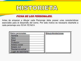 FICHA DE LOS PERSONAJES.
Antes de empezar a dibujar cada Personaje debe poseer unas características
esenciales para el desarrollo del comic. Por este motivo es necesario diseñarle a
cada personaje una FICHA TÉCNICA.
 