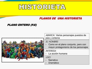 PLANOS DE UNA HISTORIETA
PLANO ENTERO (P.E)
ABARCA: Varios personajes puestos de
pies y enteros
EL HOMBRE:
- Como en el plano conjunto, pero con
mayor protagonismo de los personajes
INTERESA:
- La acción humana
USO:
- Narrativo
- Dramático
 