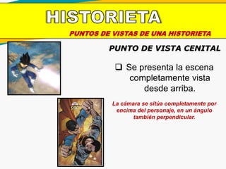 PUNTOS DE VISTAS DE UNA HISTORIETA
PUNTO DE VISTA CENITAL
 Se presenta la escena
completamente vista
desde arriba.
La cámara se sitúa completamente por
encima del personaje, en un ángulo
también perpendicular.
 